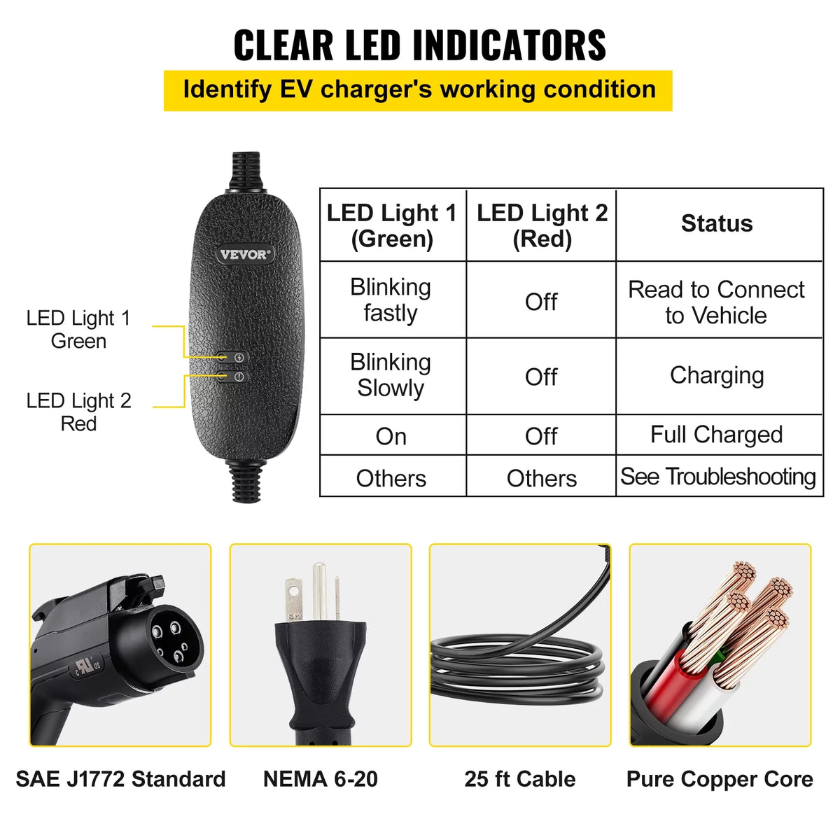 16 Amp 110V-240V Portable Electric Vehicle Charger with 25 ft Charging Cable U305960