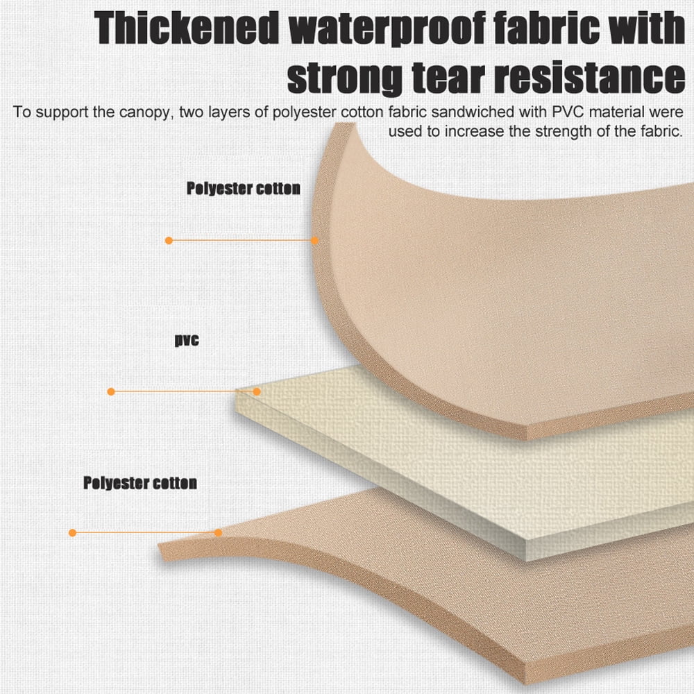 Tent Waterproof Canopy Kit F30478