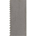 Bimetal Band Saw Blade U287