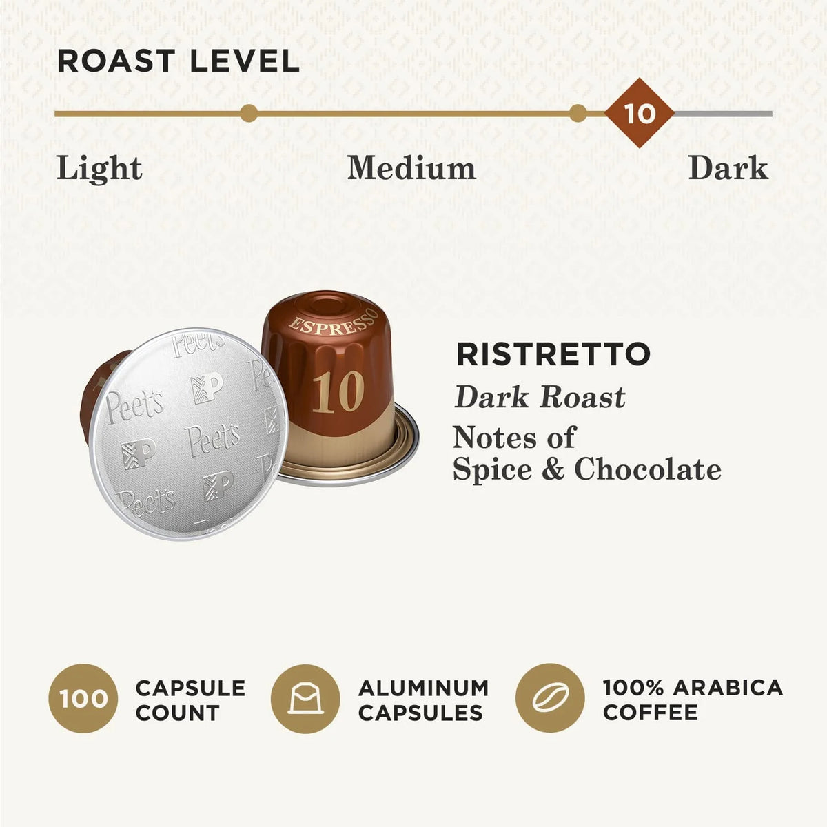 Dark Roast Espresso Pods, 100 Count S8580
