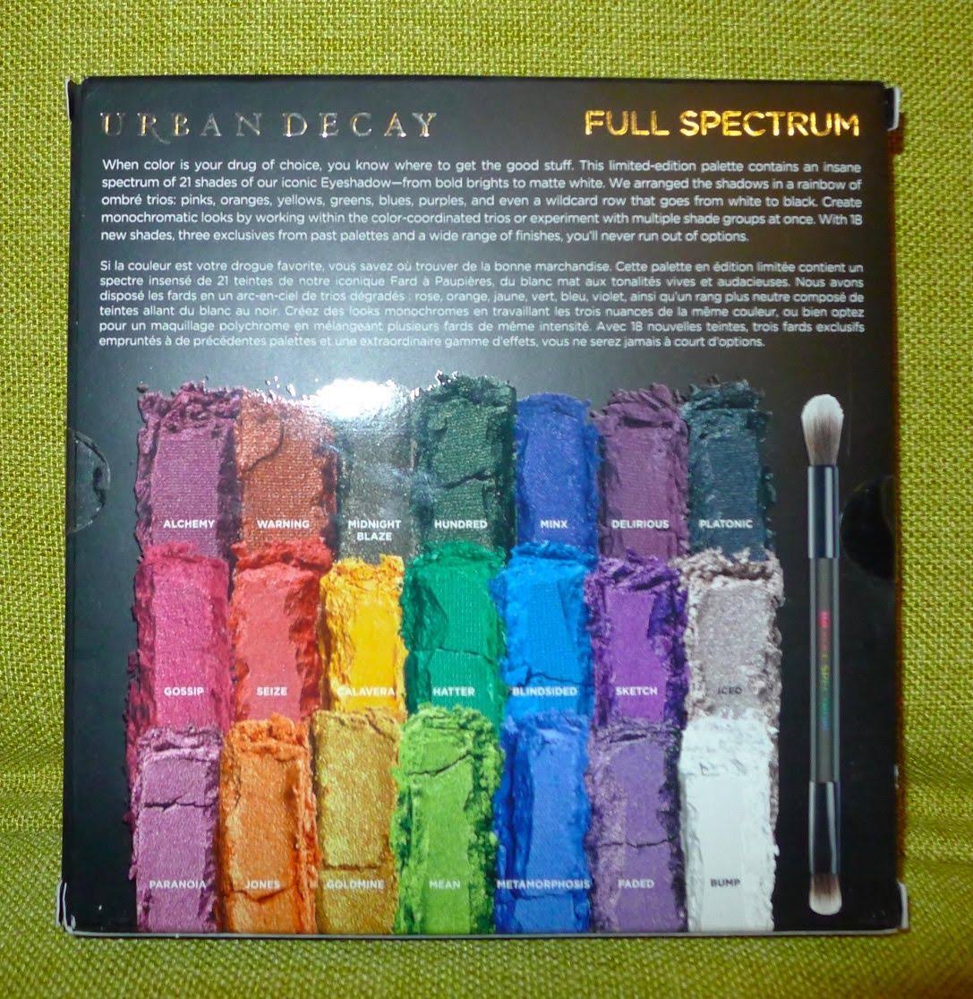 Eyeshadow Palette D39988