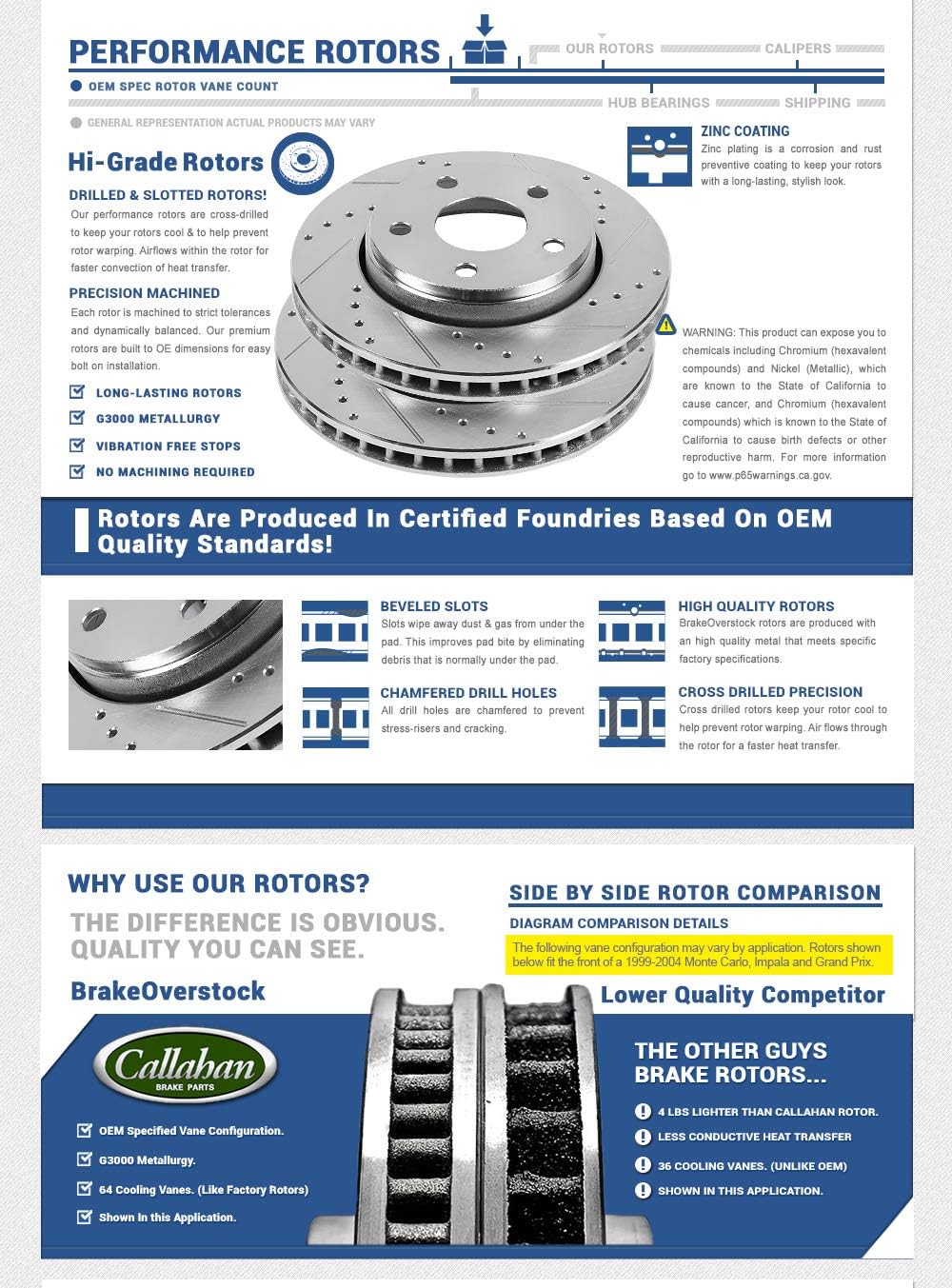 Drilled/Slotted 6 Lug Rotors Y305
