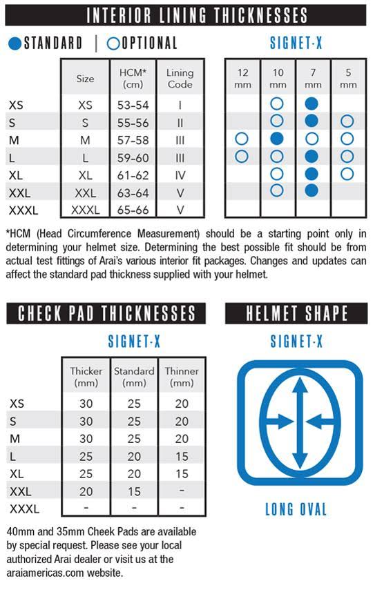 Impulse Helmet D8476