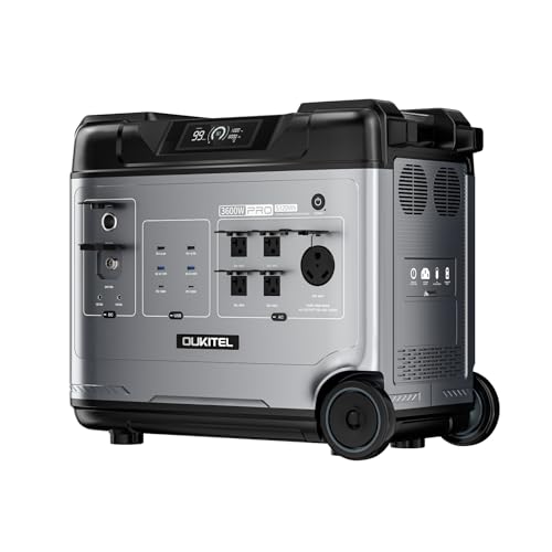 Portable Power Station with 5120Wh S63328