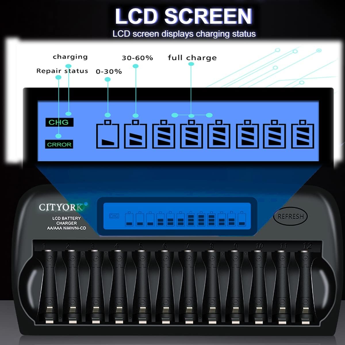 12 Slot LCD Smart Rechargeable Battery Charger for AA AAA NiMH NiCD L52452