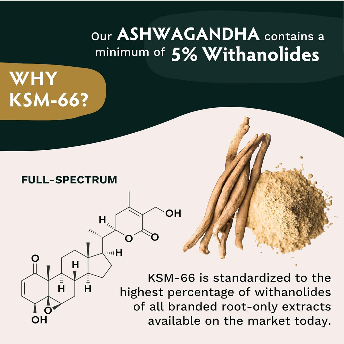 Ashwagandha Organic Root Powder Extract Supplement 600mg 120 Capsules H740327