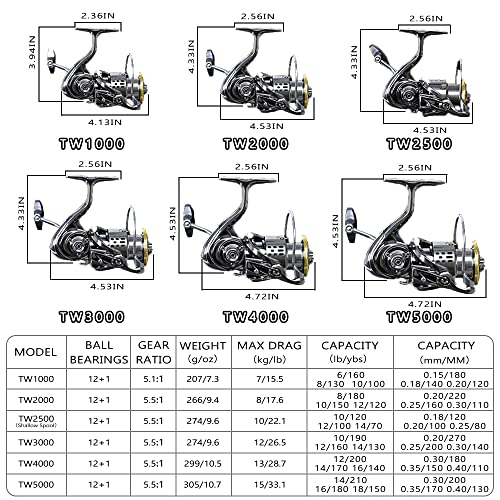 12+1BB Ultra Lightweight Metal Frame Carbon Fiber 33 LB Max Drag 5.5:1 Fishing Reel H876