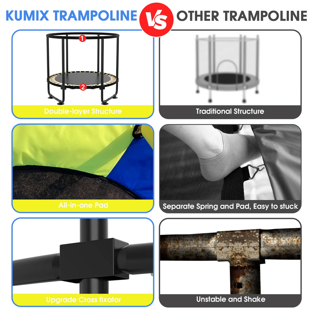 60'' Trampoline with Enclosure, Basketball Hoop and Swings B77636