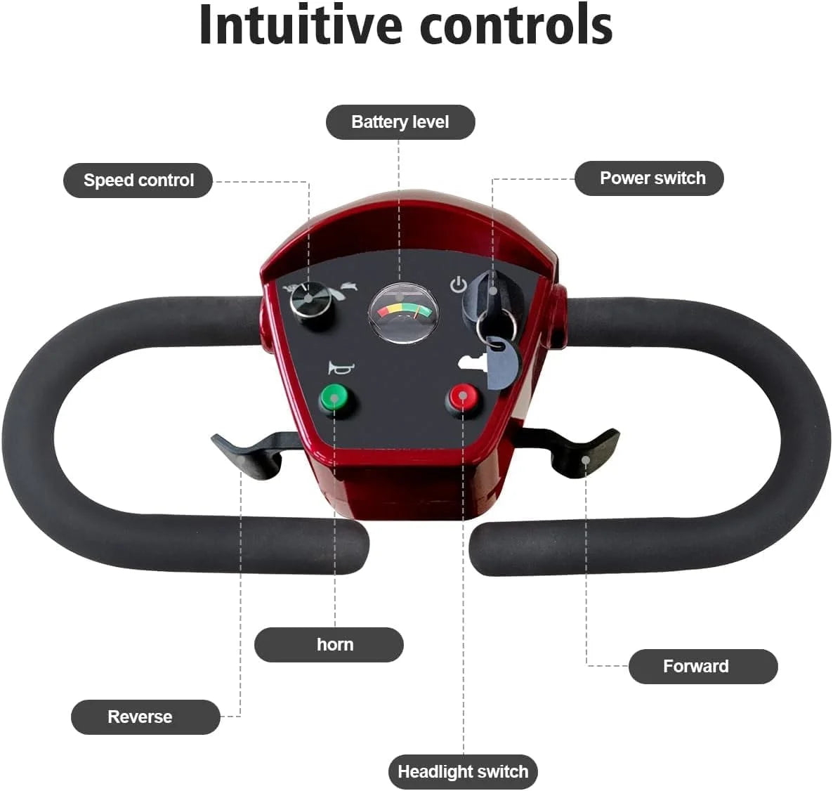 4 Wheel Foldable Mobility Scooter with Charger and Basket S47198