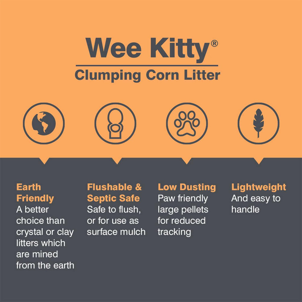 Corn Clumping Cat Litter U244