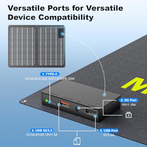 100W Foldable Solar Panel with Kickstand J6951