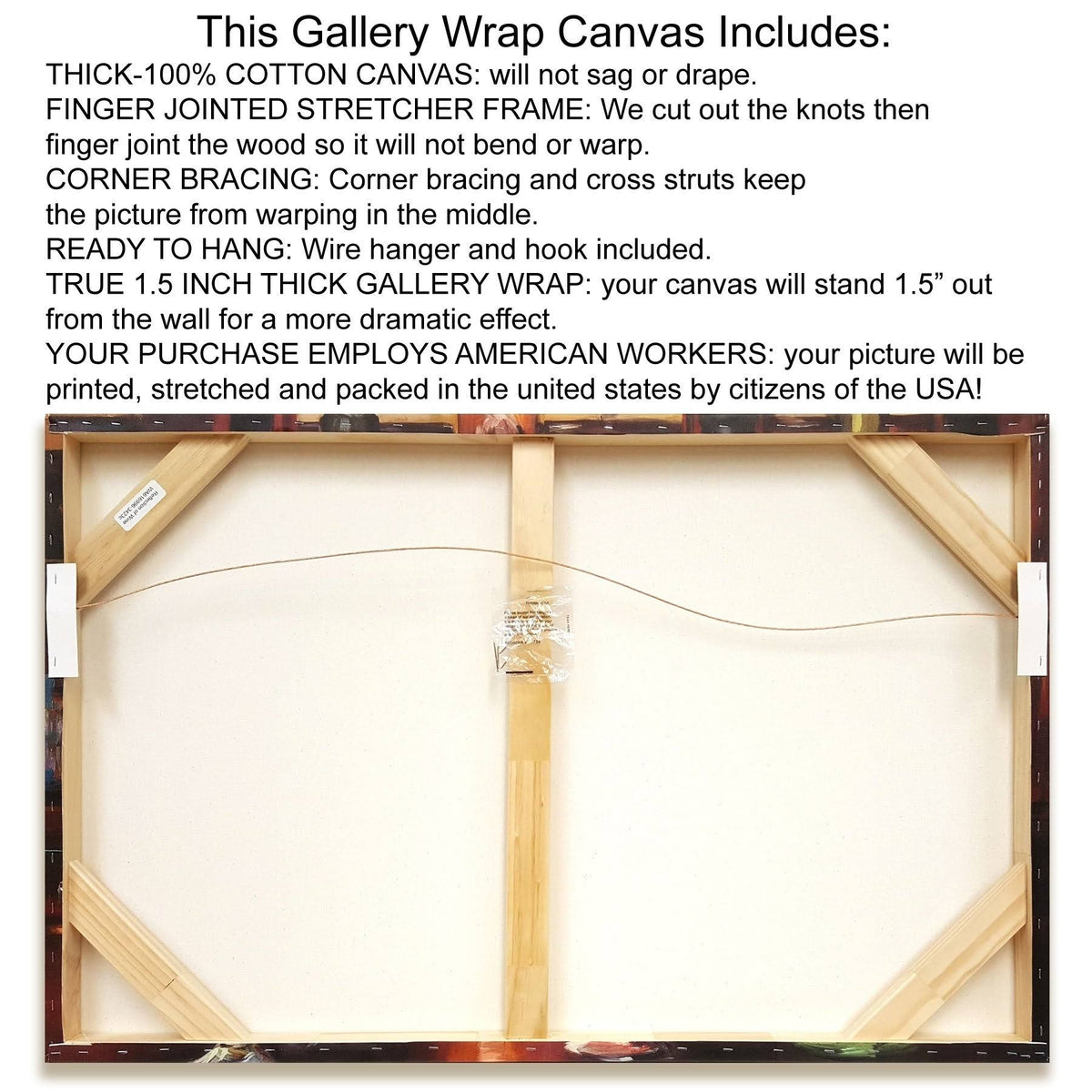 Contemporary Wine Tasting III Giclee on Gallery Wrap Canvas R812