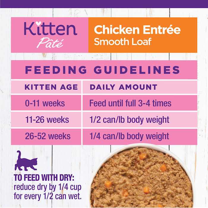 Whitefish & Tuna Wet Cat Food A604