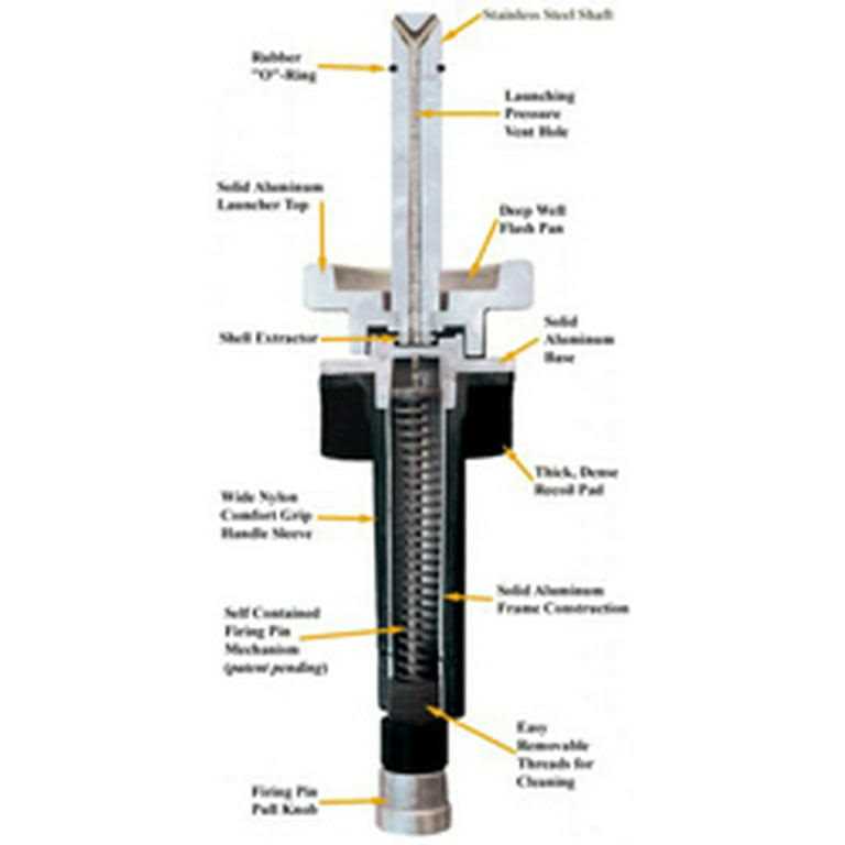 Dummy Launcher A206922