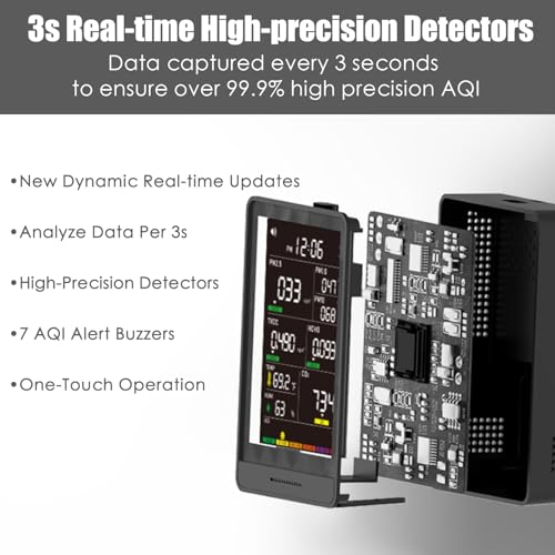 Indoor Air Quality Monitor 16 in 1 Portable Real-Time Detector S3942