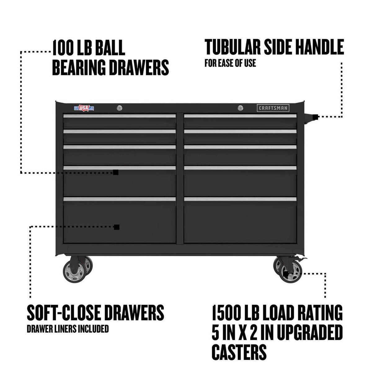 52-in W x 37.5-in H 10-Drawer Steel Rolling Tool Cabinet G81880