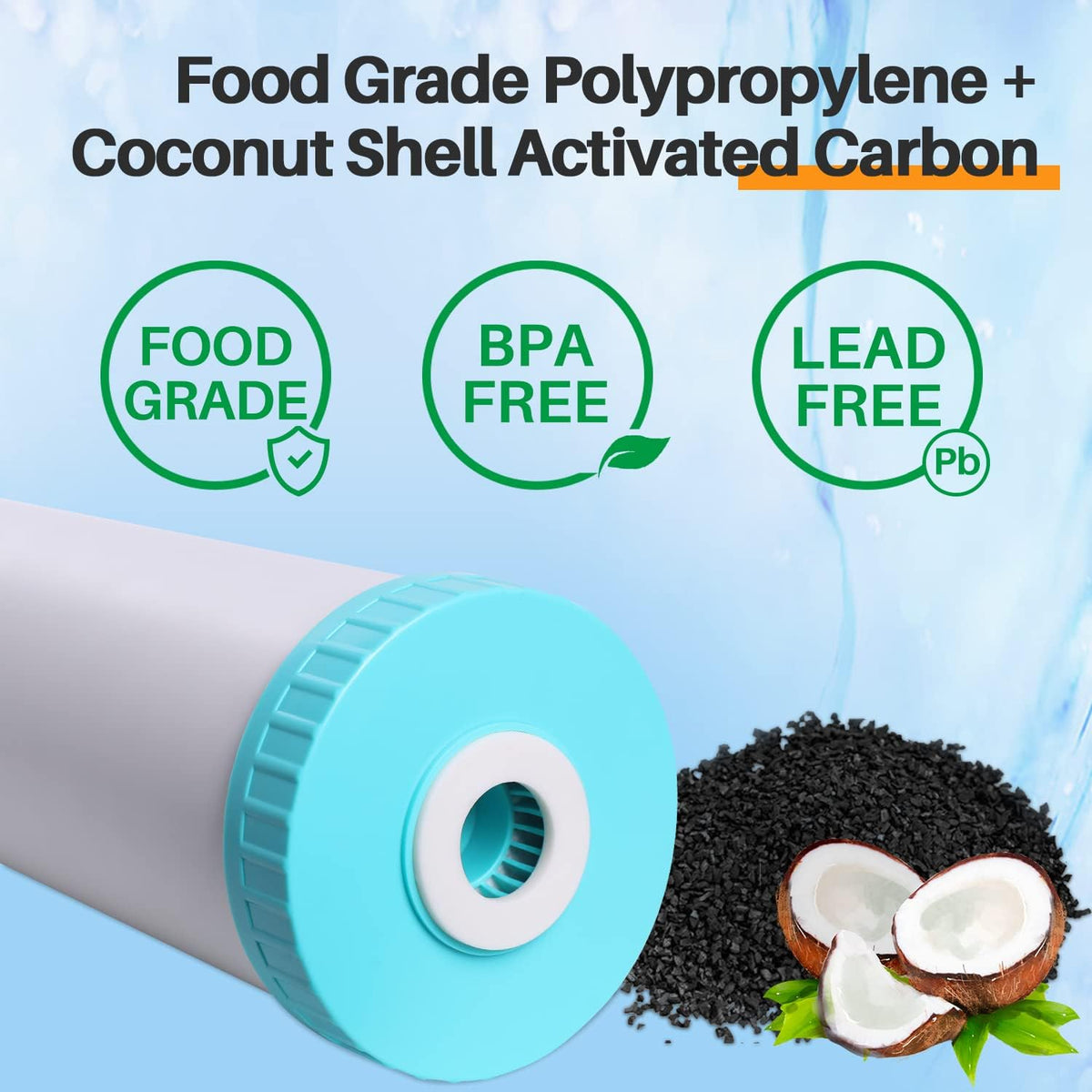 5 Micron 20 x 4.5 Whole House Granular Activated Carbon Water Filter Cartridge, 1 Pack W840