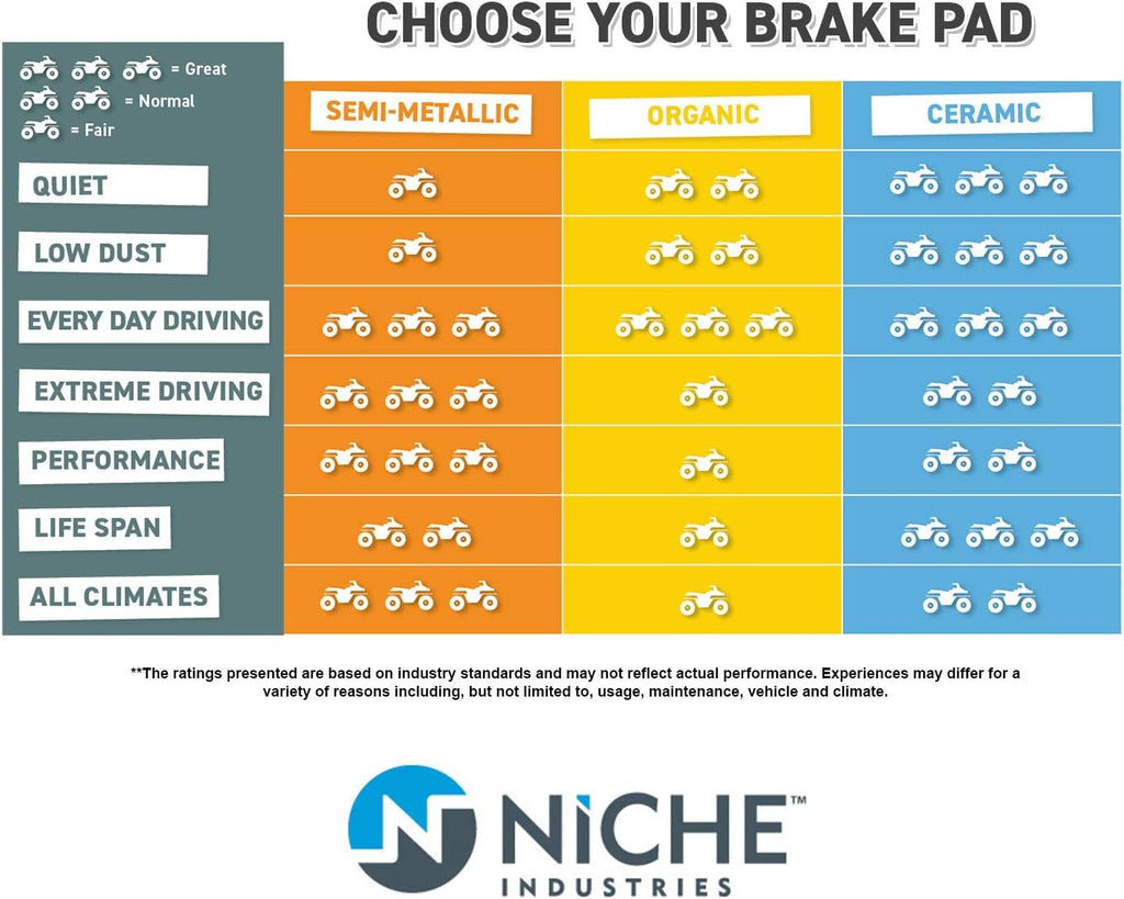 Semi-Metallic Brake Pad Kit Pack of 2 U207