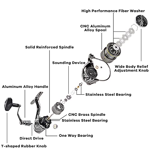 12+1BB Ultra Lightweight Metal Frame Carbon Fiber 33 LB Max Drag 5.5:1 Fishing Reel H876
