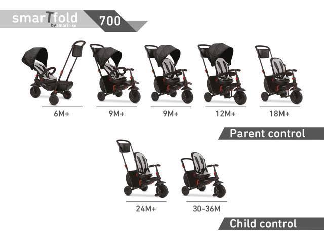 Beige Folding Baby Tricycle P9129