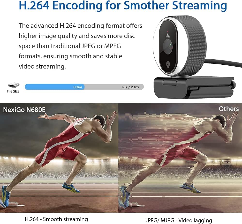 1080P Webcam with Ring Light, Privacy Cover and Dual Microphone I336