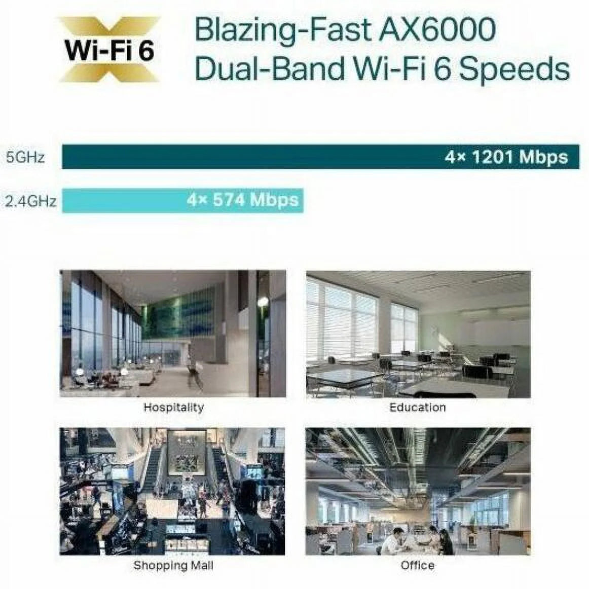 Dual Band Wireless Access Point X221263