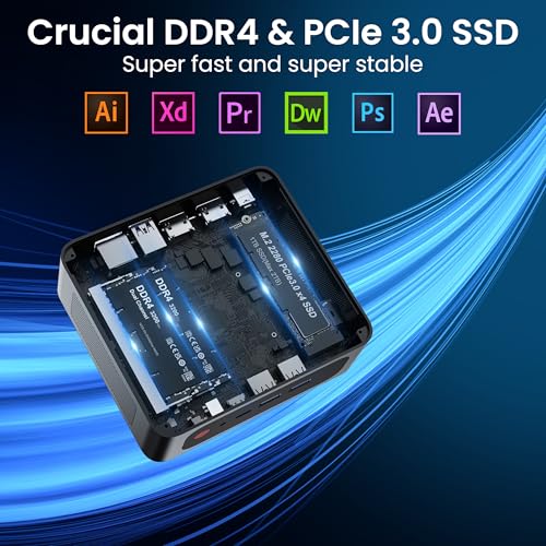 Mini PC AMD Ryzen 7 5825U 8C/16T 32GB DDR4 RAM 1TB M.2 SSD L91090