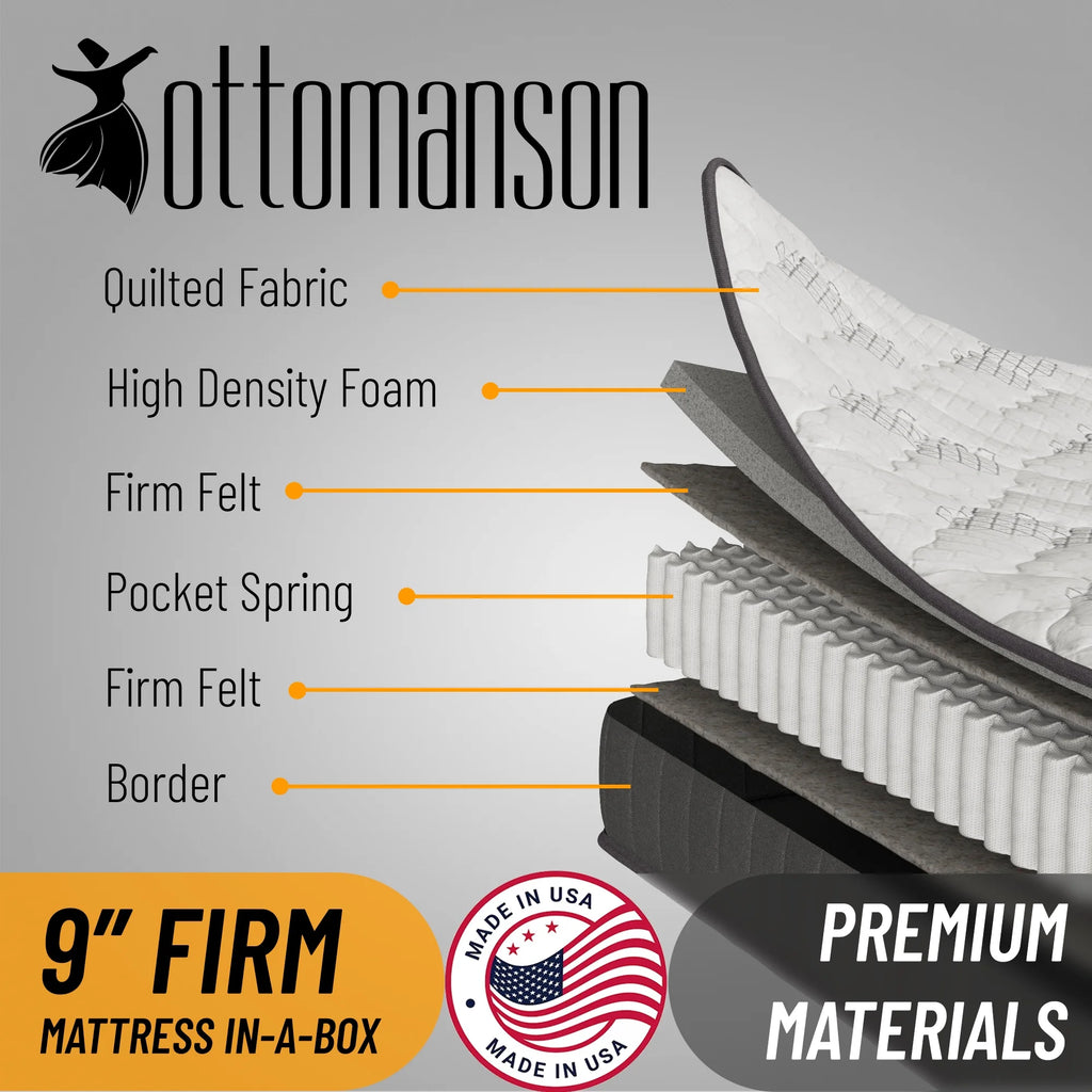 Twin Firm Tight Top Hybrid Mattress E4627