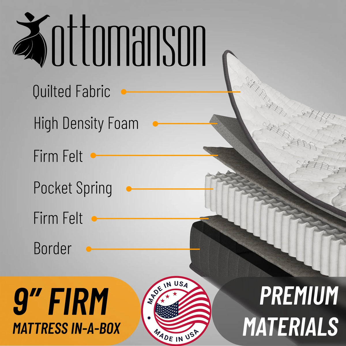 Twin Firm Tight Top Hybrid Mattress E4627
