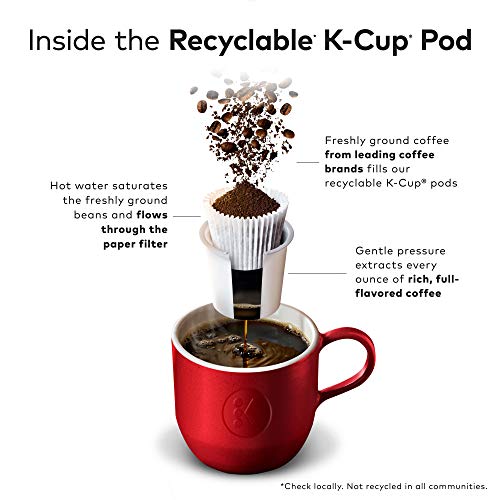 Dark Roast Coffee K-Cup Pods, 72 Count E16981