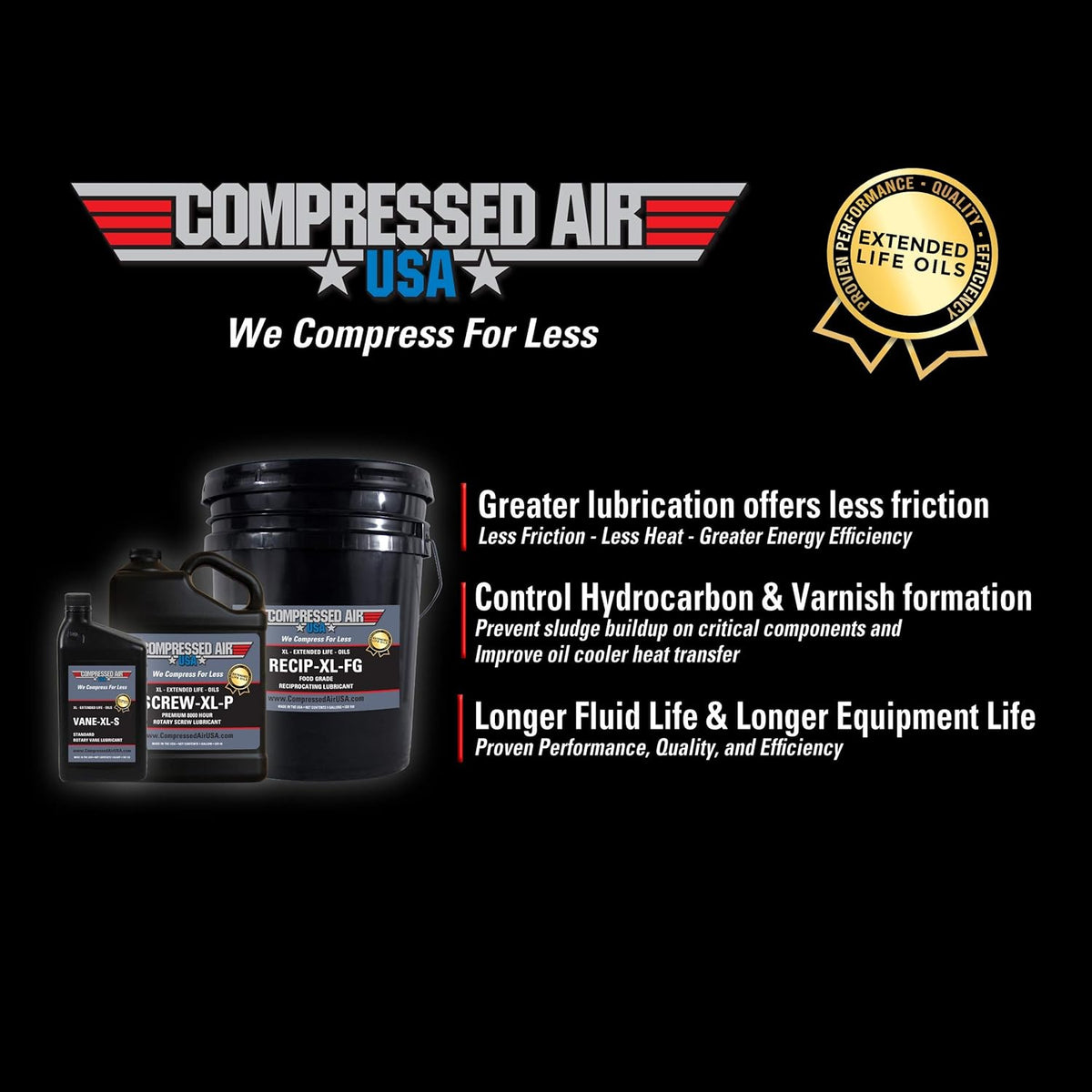 4000 Hour Reciprocating Air Compressor Lubricating Oil (1 Gallon) U9394