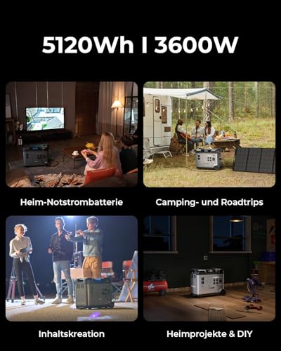 Portable Power Station with 5120Wh S63328
