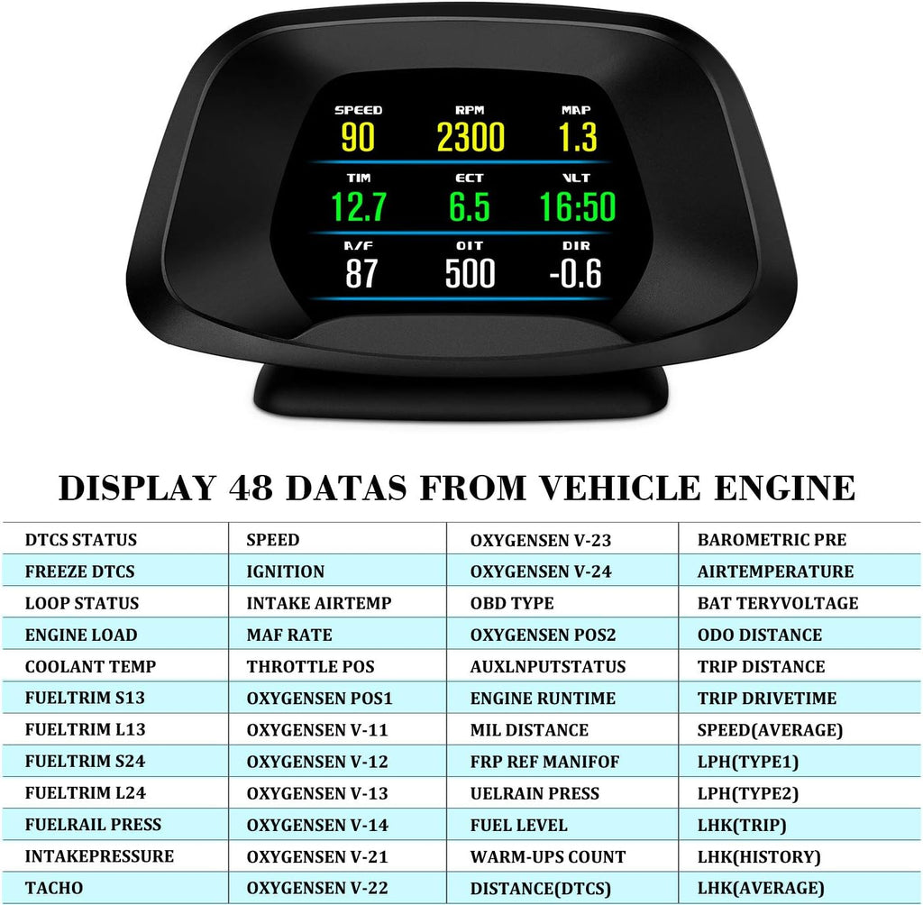 Pack of 2 Car HUD Head Up Display E55065