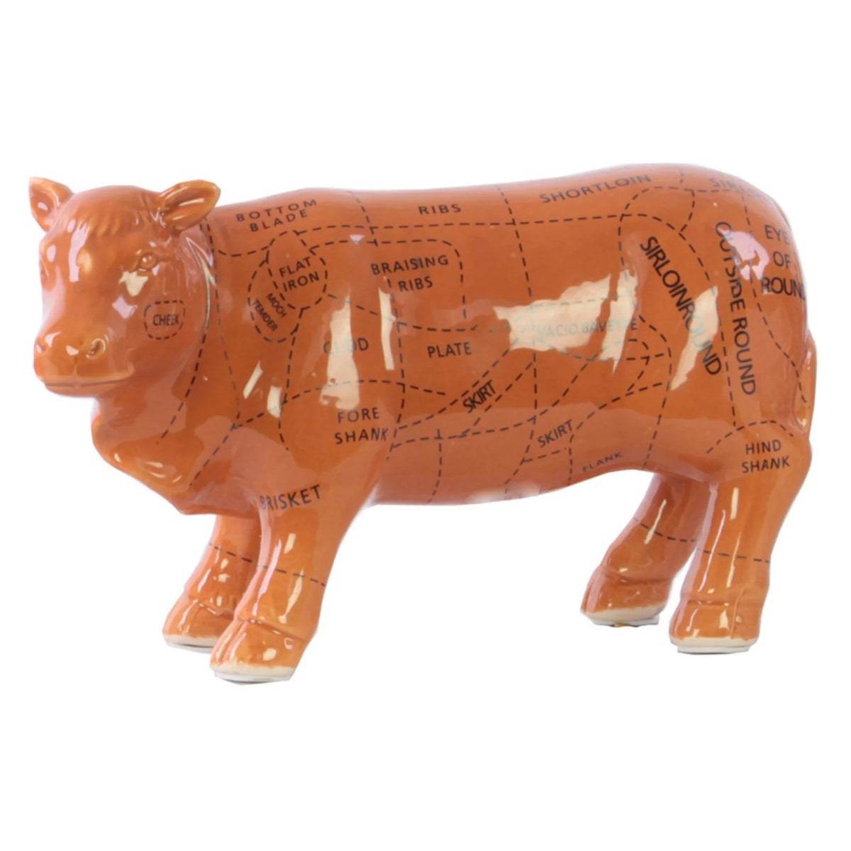 Ceramic Beef Cut Chart Figurine I282076