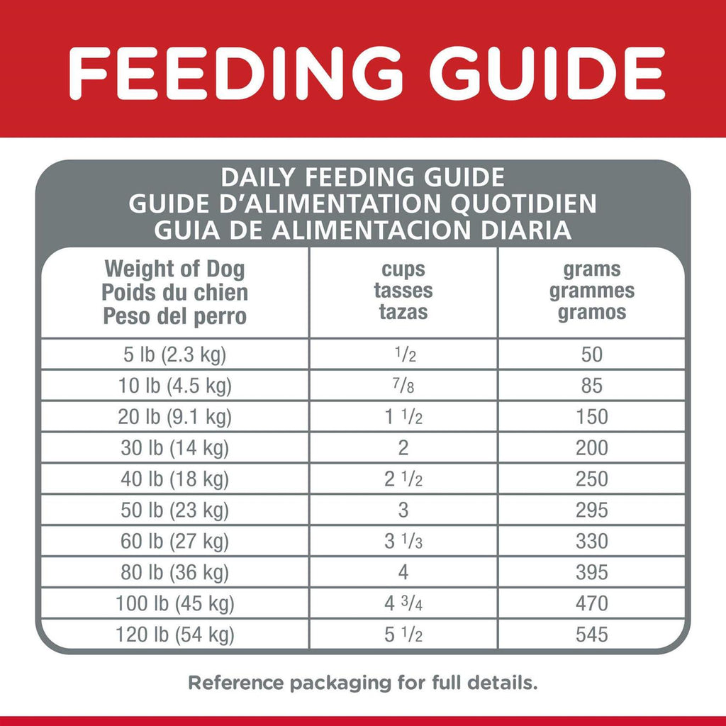 Chicken Adult 7+ Dog Food A8579