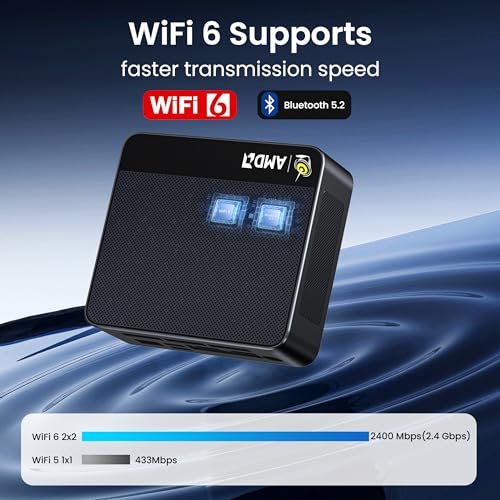 Mini PC AMD Ryzen 7 5825U 8C/16T 32GB DDR4 RAM 1TB M.2 SSD L91090