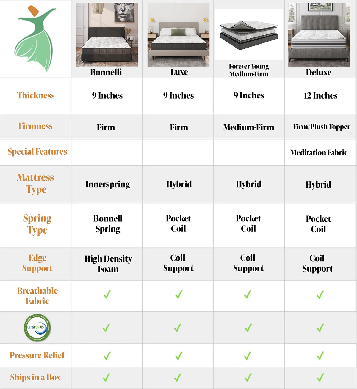 Twin Firm Tight Top Hybrid Mattress E4627