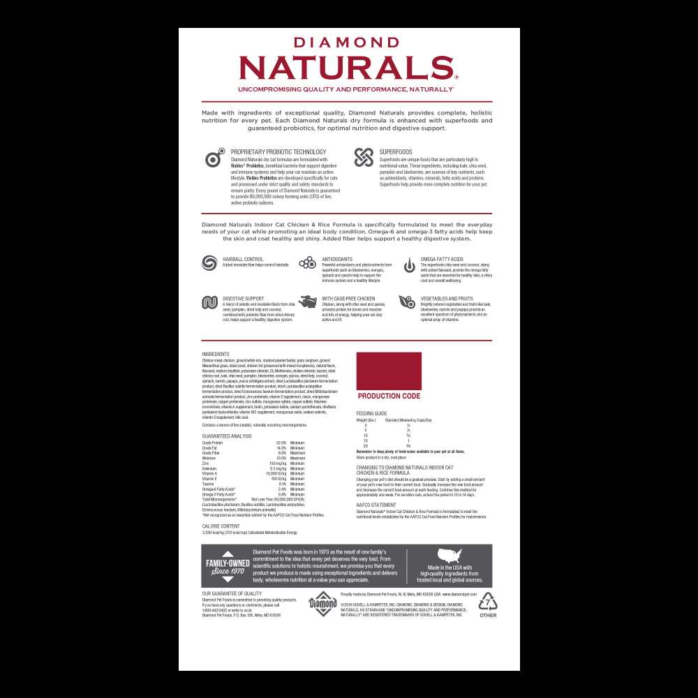 Indoor Dry Cat Food M9366