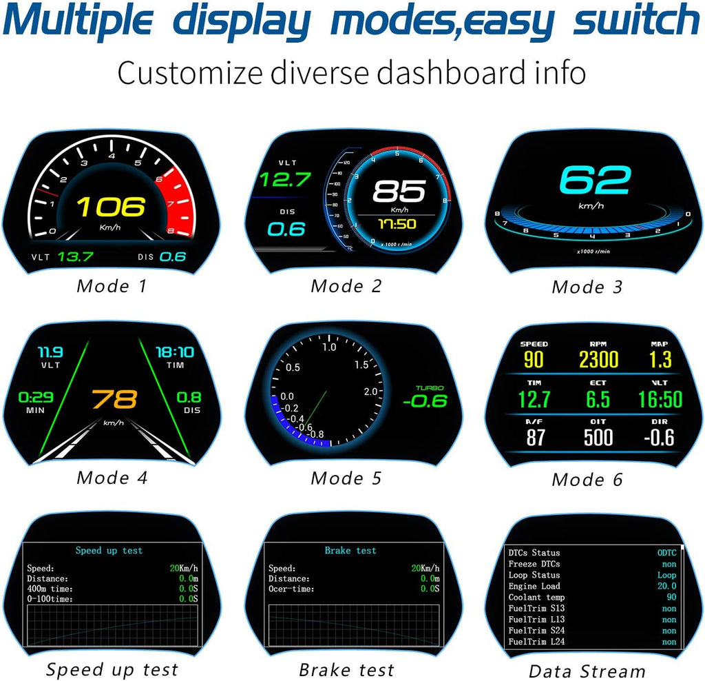 Pack of 2 Car HUD Head Up Display E55065
