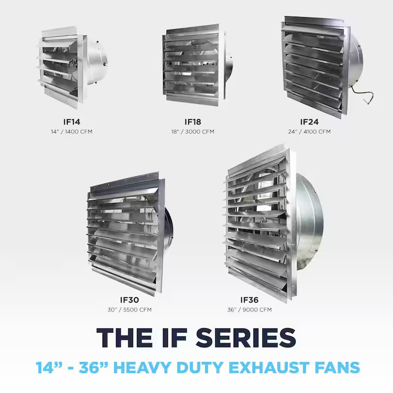 Industrial Exhaust Fan U647702
