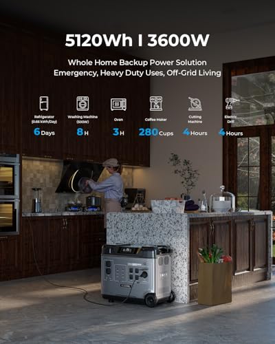 Portable Power Station with 5120Wh S63328
