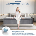 14 inch Gel Memory Foam Pocket Spring Hybrid Mattress B80118