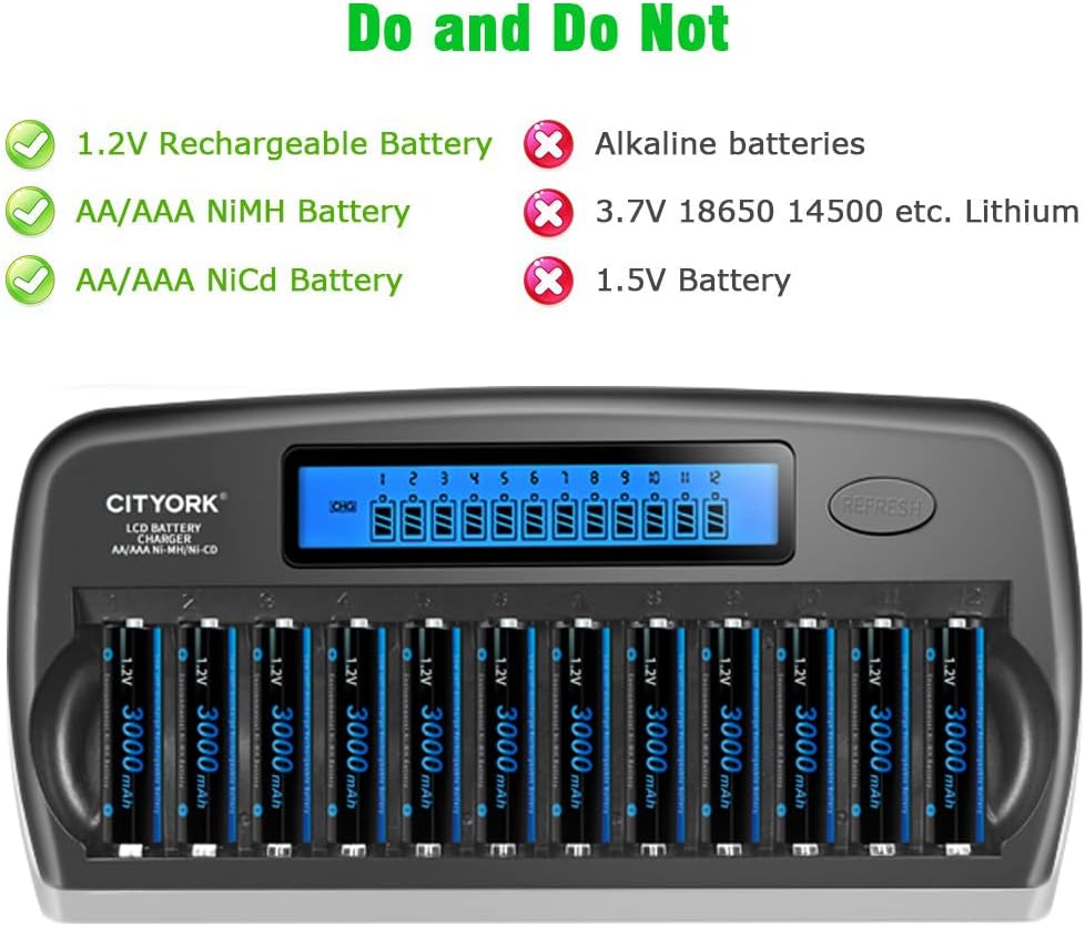 12 Slot LCD Smart Rechargeable Battery Charger for AA AAA NiMH NiCD L52452