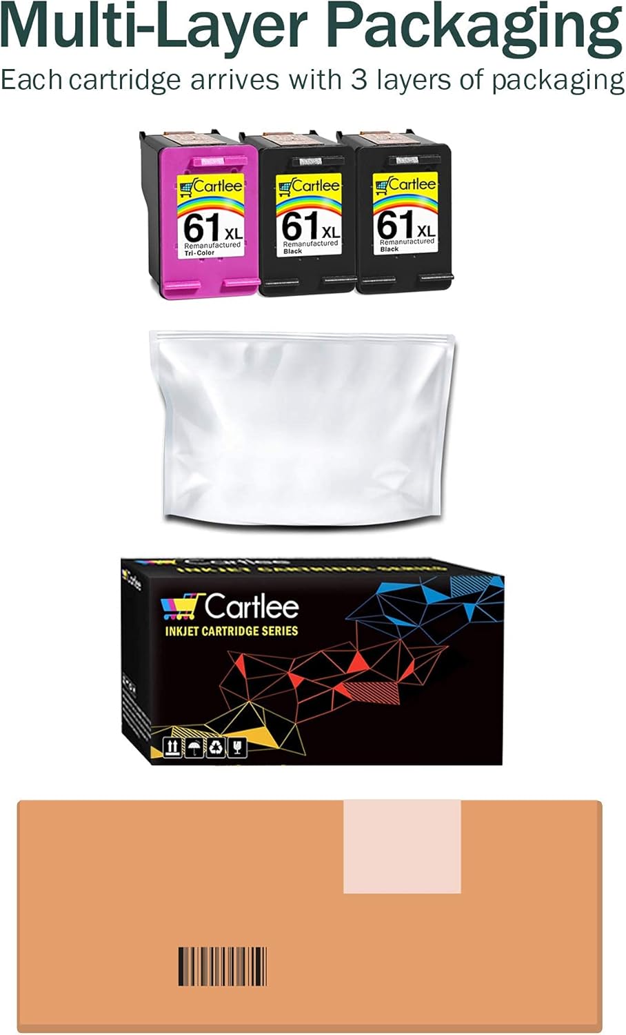 3 Pack 61XL High Yield Ink Cartridges Black & Color H5413