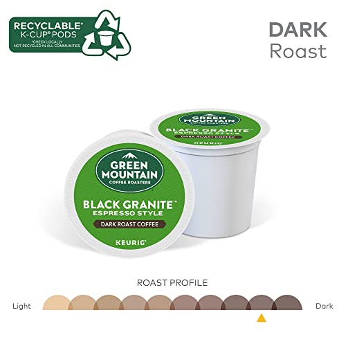 Dark Roast Coffee K-Cup Pods, 72 Count E16981