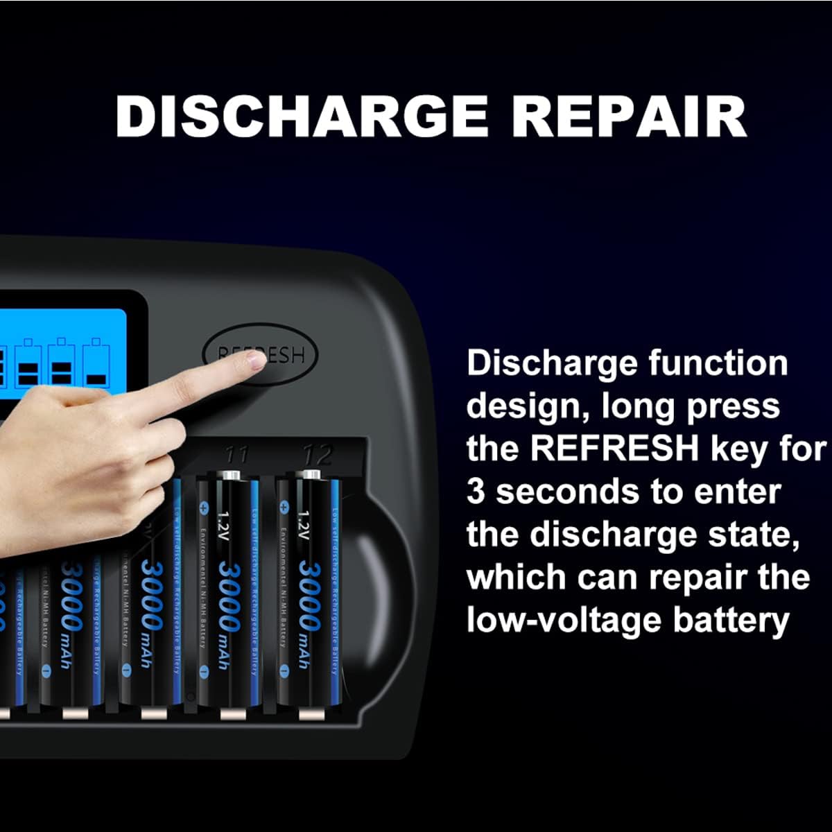 12 Slot LCD Smart Rechargeable Battery Charger for AA AAA NiMH NiCD L52452
