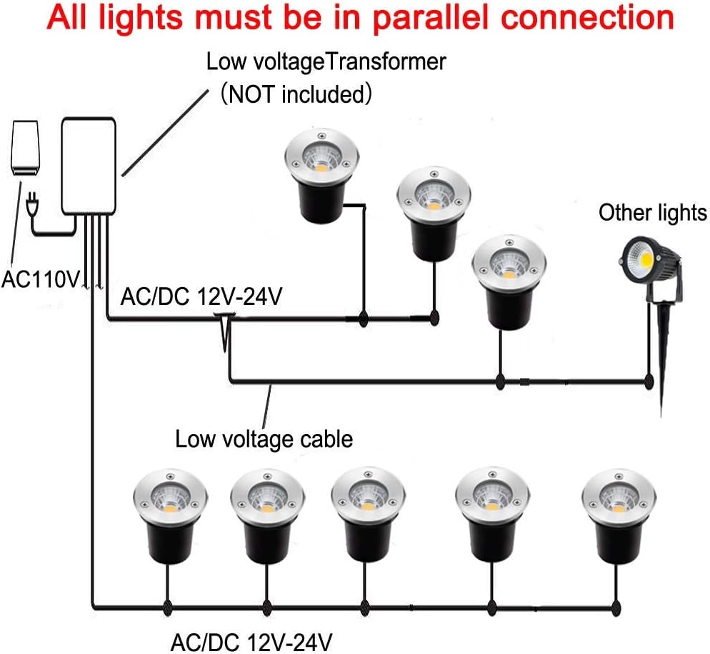 3W 12V-24V IP67 Waterproof LED Well Lights 8 Pack Warm White S6414