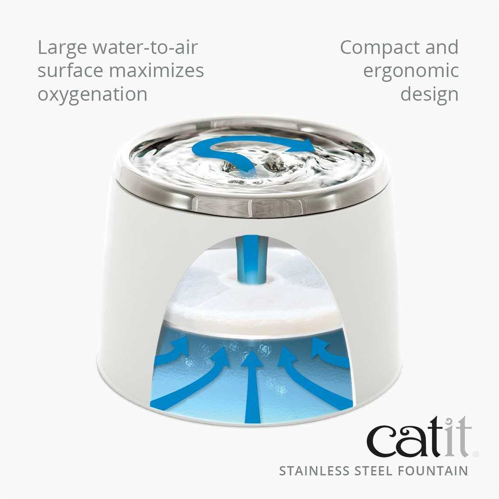 Stainless Steel Top Fountain V74479