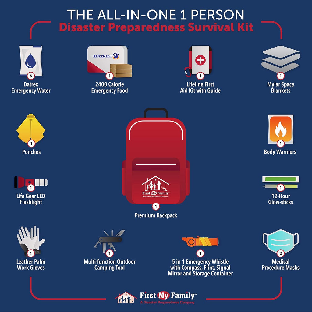 72 Hour Emergency Survival Kit in Red Backpack A143750