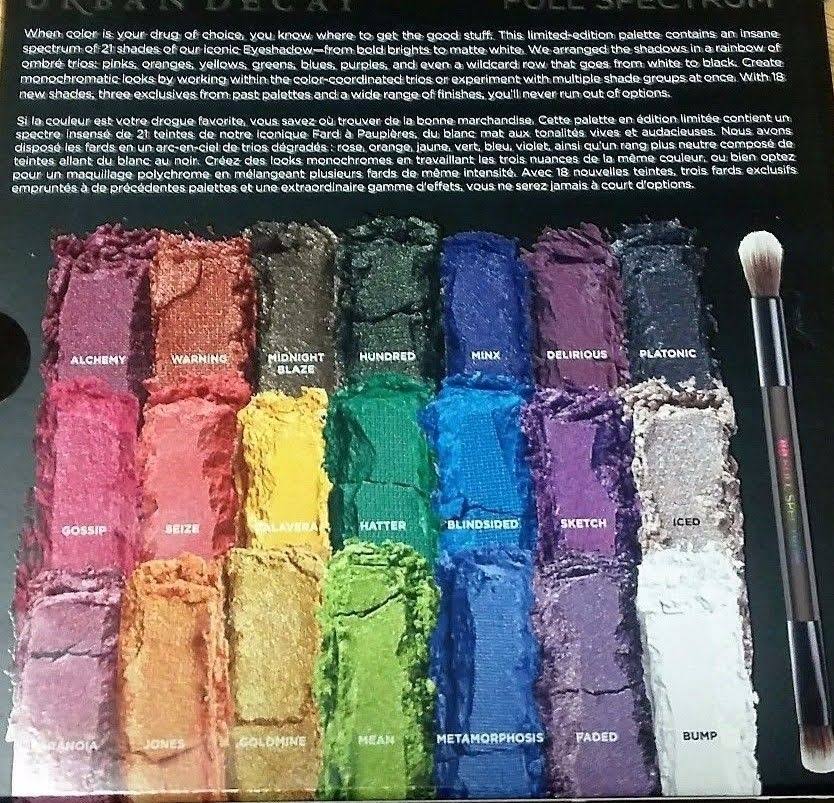 Eyeshadow Palette D39988